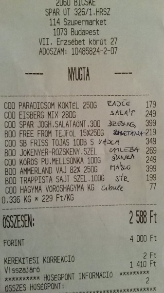 ucet